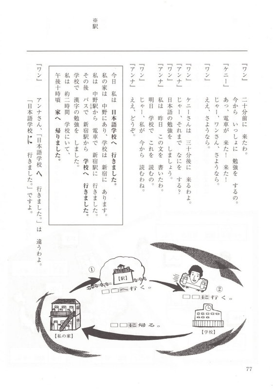 「100万人の日本語　No.2」
